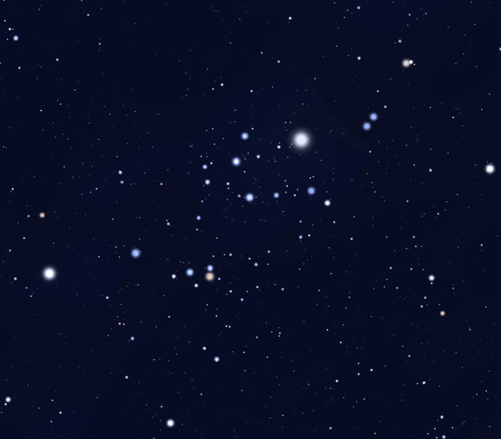 مشاهده خوشه‌های ستاره‌ای با دوربین دوچشمی